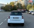 Білий Смарт Fortwo, об'ємом двигуна 1 л та пробігом 160 тис. км за 4900 $, фото 4 на Automoto.ua