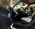 Белый Смарт Форту, объемом двигателя 1 л и пробегом 159 тыс. км за 3850 $, фото 9 на Automoto.ua