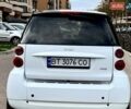 Белый Смарт Форту, объемом двигателя 1 л и пробегом 159 тыс. км за 3850 $, фото 5 на Automoto.ua