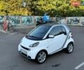 Білий Смарт Fortwo, об'ємом двигуна 1 л та пробігом 160 тис. км за 4900 $, фото 7 на Automoto.ua