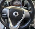 Білий Смарт Fortwo, об'ємом двигуна 0.9 л та пробігом 197 тис. км за 4000 $, фото 9 на Automoto.ua