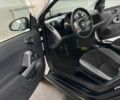 Белый Смарт Форту, объемом двигателя 1 л и пробегом 185 тыс. км за 5500 $, фото 17 на Automoto.ua