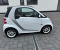 Білий Смарт Fortwo, об'ємом двигуна 1 л та пробігом 140 тис. км за 2200 $, фото 13 на Automoto.ua