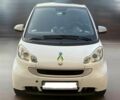 Білий Смарт Fortwo, об'ємом двигуна 0.9 л та пробігом 197 тис. км за 4000 $, фото 1 на Automoto.ua
