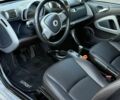 Білий Смарт Fortwo, об'ємом двигуна 1 л та пробігом 160 тис. км за 4900 $, фото 9 на Automoto.ua