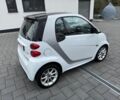 Білий Смарт Fortwo, об'ємом двигуна 1 л та пробігом 140 тис. км за 2200 $, фото 11 на Automoto.ua