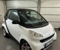 Белый Смарт Форту, объемом двигателя 1 л и пробегом 185 тыс. км за 5500 $, фото 3 на Automoto.ua