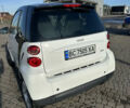 Білий Смарт Fortwo, об'ємом двигуна 1 л та пробігом 185 тис. км за 5900 $, фото 3 на Automoto.ua