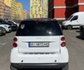 Білий Смарт Fortwo, об'ємом двигуна 1 л та пробігом 130 тис. км за 4300 $, фото 3 на Automoto.ua