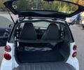 Білий Смарт Fortwo, об'ємом двигуна 1 л та пробігом 160 тис. км за 4900 $, фото 15 на Automoto.ua