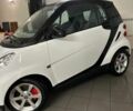 Белый Смарт Форту, объемом двигателя 1 л и пробегом 185 тыс. км за 5500 $, фото 5 на Automoto.ua