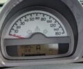 Білий Смарт Fortwo, об'ємом двигуна 1 л та пробігом 155 тис. км за 4200 $, фото 5 на Automoto.ua