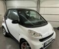 Белый Смарт Форту, объемом двигателя 1 л и пробегом 185 тыс. км за 5500 $, фото 3 на Automoto.ua