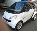 Белый Смарт Форту, объемом двигателя 1 л и пробегом 127 тыс. км за 4500 $, фото 4 на Automoto.ua