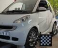 Белый Смарт Форту, объемом двигателя 1 л и пробегом 160 тыс. км за 5000 $, фото 2 на Automoto.ua