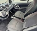 Білий Смарт Fortwo, об'ємом двигуна 1 л та пробігом 140 тис. км за 2200 $, фото 10 на Automoto.ua