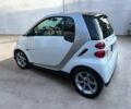 Білий Смарт Fortwo, об'ємом двигуна 0.9 л та пробігом 197 тис. км за 4000 $, фото 2 на Automoto.ua