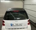 Белый Смарт Форту, объемом двигателя 1 л и пробегом 185 тыс. км за 5500 $, фото 12 на Automoto.ua