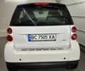 Белый Смарт Форту, объемом двигателя 1 л и пробегом 185 тыс. км за 5500 $, фото 11 на Automoto.ua