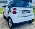 Білий Смарт Fortwo, об'ємом двигуна 0.09 л та пробігом 155 тис. км за 5700 $, фото 1 на Automoto.ua