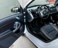 Білий Смарт Fortwo, об'ємом двигуна 1 л та пробігом 160 тис. км за 4900 $, фото 11 на Automoto.ua