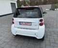 Білий Смарт Fortwo, об'ємом двигуна 1 л та пробігом 140 тис. км за 2200 $, фото 22 на Automoto.ua