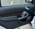 Білий Смарт Fortwo, об'ємом двигуна 1 л та пробігом 160 тис. км за 4900 $, фото 10 на Automoto.ua