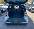 Білий Смарт Fortwo, об'ємом двигуна 1 л та пробігом 92 тис. км за 5200 $, фото 8 на Automoto.ua