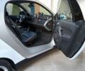 Білий Смарт Fortwo, об'ємом двигуна 0.9 л та пробігом 197 тис. км за 4000 $, фото 5 на Automoto.ua