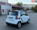 Білий Смарт Fortwo, об'ємом двигуна 1 л та пробігом 160 тис. км за 4900 $, фото 3 на Automoto.ua