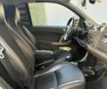 Білий Смарт Fortwo, об'ємом двигуна 0.9 л та пробігом 197 тис. км за 4000 $, фото 6 на Automoto.ua