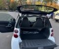 Білий Смарт Fortwo, об'ємом двигуна 1 л та пробігом 160 тис. км за 4900 $, фото 16 на Automoto.ua