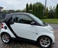Белый Смарт Форту, объемом двигателя 1 л и пробегом 195 тыс. км за 4750 $, фото 4 на Automoto.ua