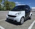 Белый Смарт Форту, объемом двигателя 1 л и пробегом 171 тыс. км за 5000 $, фото 1 на Automoto.ua