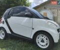 Белый Смарт Форту, объемом двигателя 1 л и пробегом 115 тыс. км за 4500 $, фото 2 на Automoto.ua
