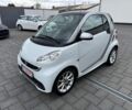 Білий Смарт Fortwo, об'ємом двигуна 1 л та пробігом 140 тис. км за 2200 $, фото 5 на Automoto.ua