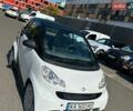 Белый Смарт Форту, объемом двигателя 1 л и пробегом 110 тыс. км за 4250 $, фото 1 на Automoto.ua