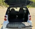 Білий Смарт Fortwo, об'ємом двигуна 1 л та пробігом 91 тис. км за 4500 $, фото 4 на Automoto.ua