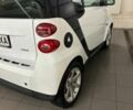 Білий Смарт Fortwo, об'ємом двигуна 1 л та пробігом 185 тис. км за 5500 $, фото 10 на Automoto.ua