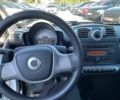 Білий Смарт Fortwo, об'ємом двигуна 1 л та пробігом 92 тис. км за 5200 $, фото 13 на Automoto.ua