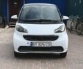 Білий Смарт Fortwo, об'ємом двигуна 1 л та пробігом 159 тис. км за 3850 $, фото 2 на Automoto.ua