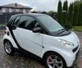 Белый Смарт Форту, объемом двигателя 1 л и пробегом 195 тыс. км за 4750 $, фото 6 на Automoto.ua