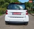 Белый Смарт Форту, объемом двигателя 0.9 л и пробегом 178 тыс. км за 4650 $, фото 3 на Automoto.ua