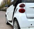 Белый Смарт Форту, объемом двигателя 1 л и пробегом 159 тыс. км за 3850 $, фото 3 на Automoto.ua