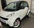 Білий Смарт Fortwo, об'ємом двигуна 1 л та пробігом 185 тис. км за 5500 $, фото 1 на Automoto.ua