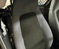 Білий Смарт Fortwo, об'ємом двигуна 1 л та пробігом 185 тис. км за 5500 $, фото 15 на Automoto.ua