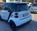 Білий Смарт Fortwo, об'ємом двигуна 1 л та пробігом 92 тис. км за 5200 $, фото 4 на Automoto.ua