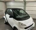 Білий Смарт Fortwo, об'ємом двигуна 1 л та пробігом 185 тис. км за 5500 $, фото 4 на Automoto.ua