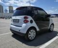 Белый Смарт Форту, объемом двигателя 1 л и пробегом 171 тыс. км за 5000 $, фото 1 на Automoto.ua