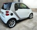 Білий Смарт Fortwo, об'ємом двигуна 0.9 л та пробігом 197 тис. км за 4000 $, фото 3 на Automoto.ua